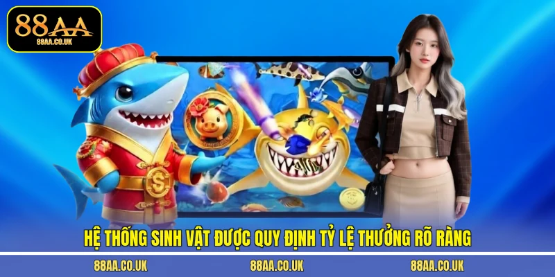 Hệ thống sinh vật được quy định tỷ lệ thưởng rõ ràng